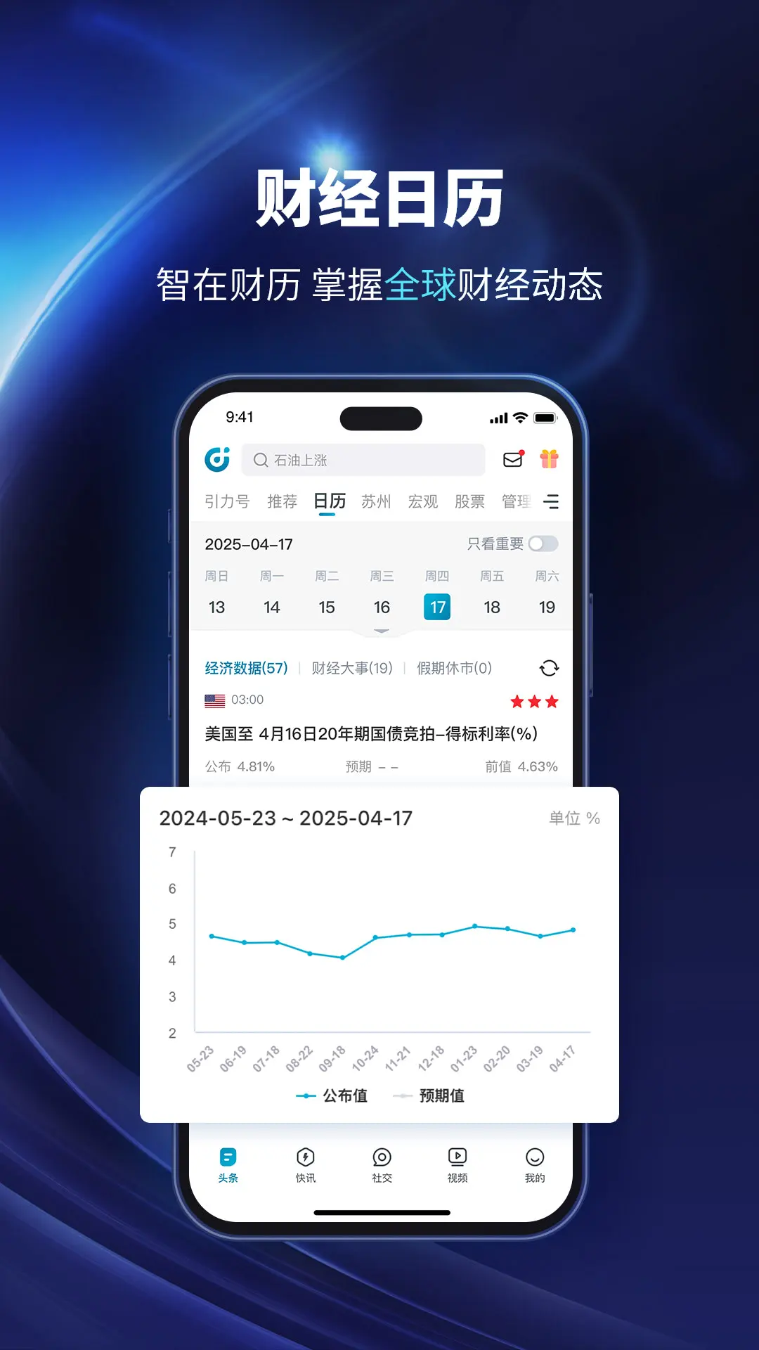 财经头条截图