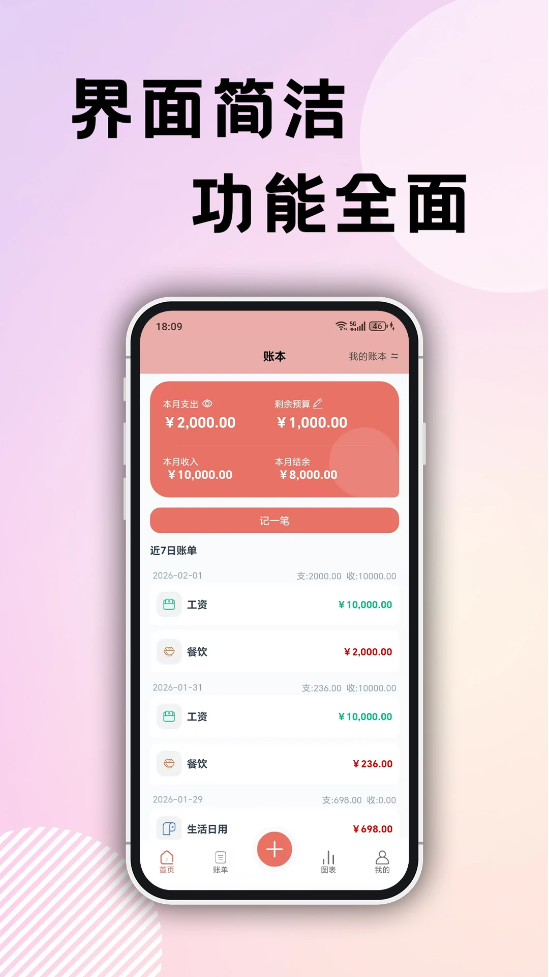 企鹅记账截图