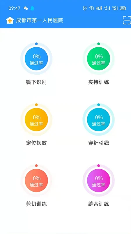 Whetstone OS截图