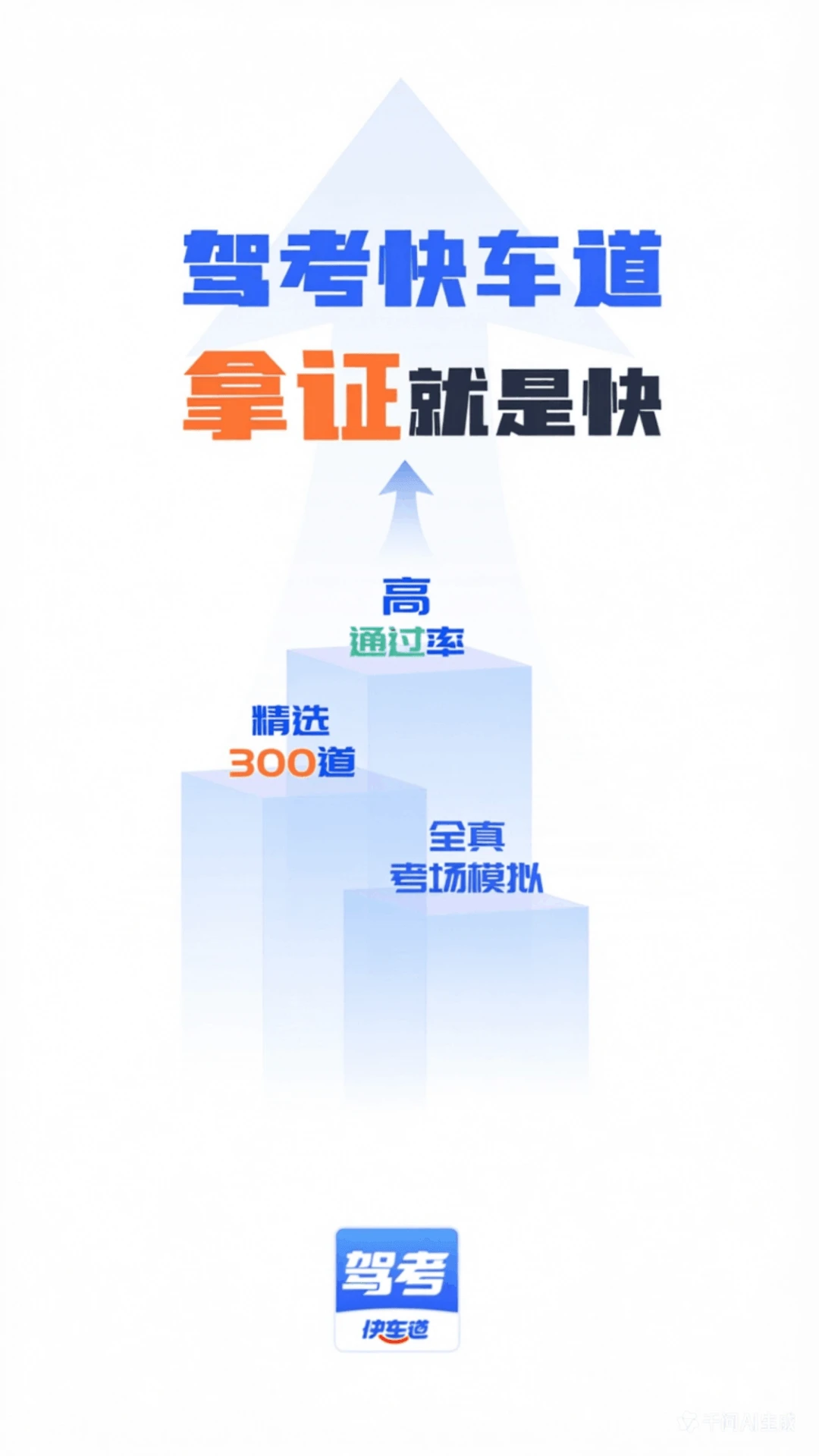 驾考快车道截图