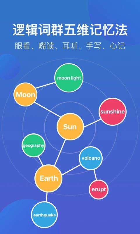 词会截图