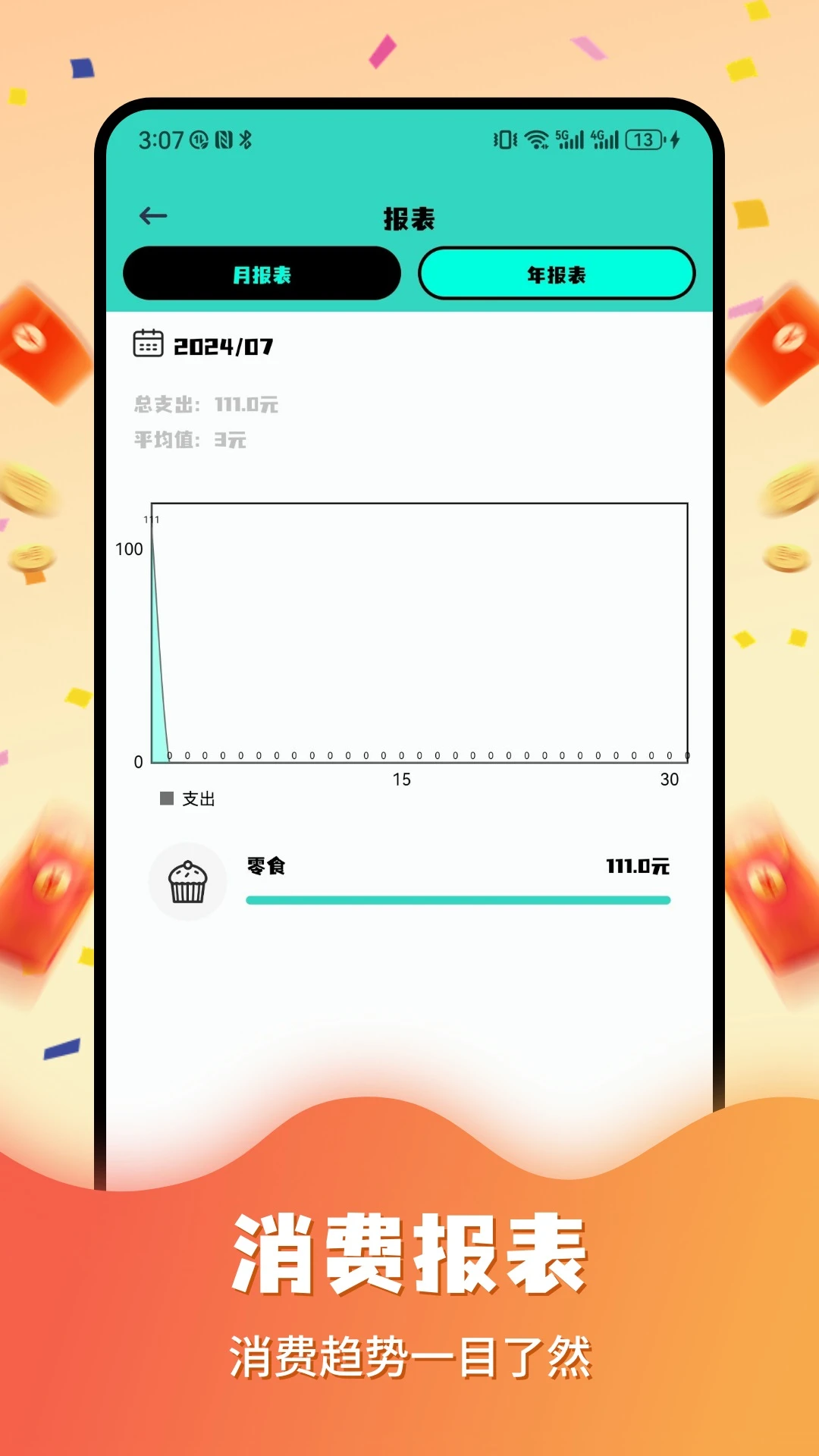 尚玩玩赚截图