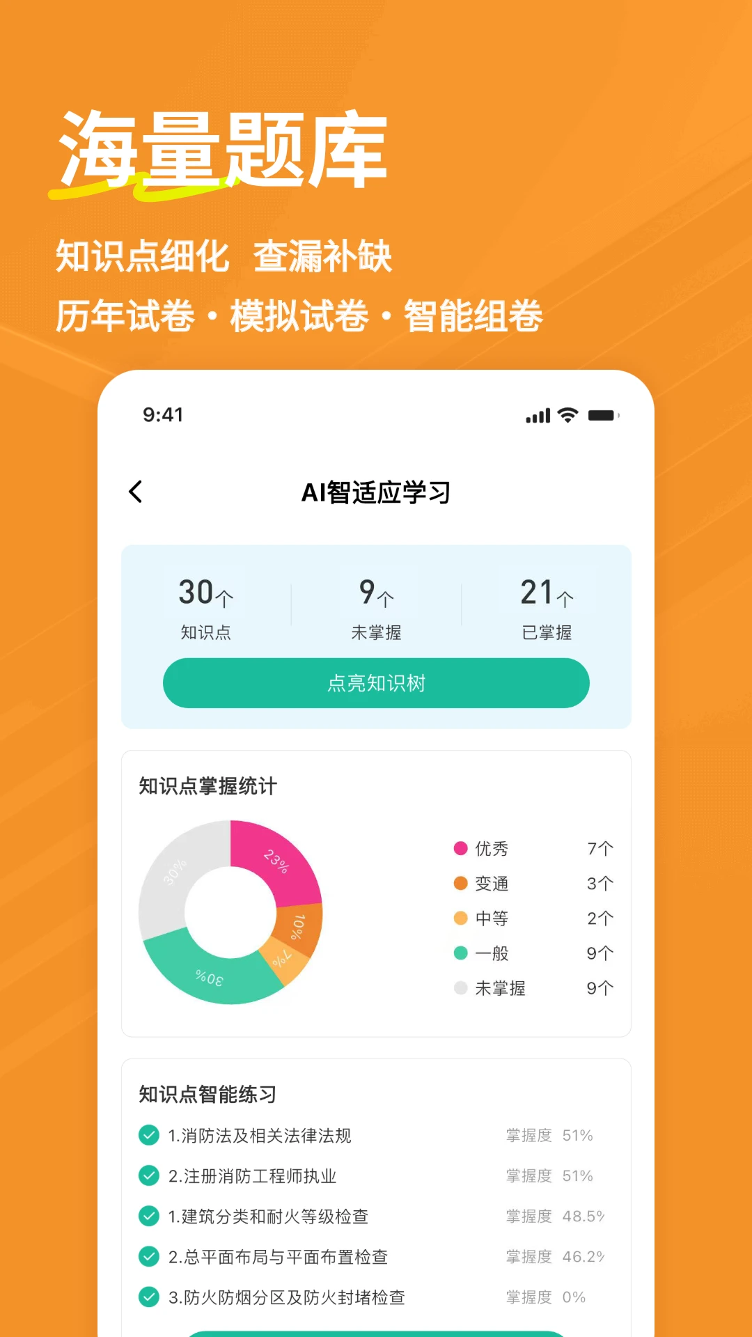 消防工程师练题狗截图