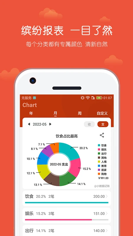 小数据记账截图