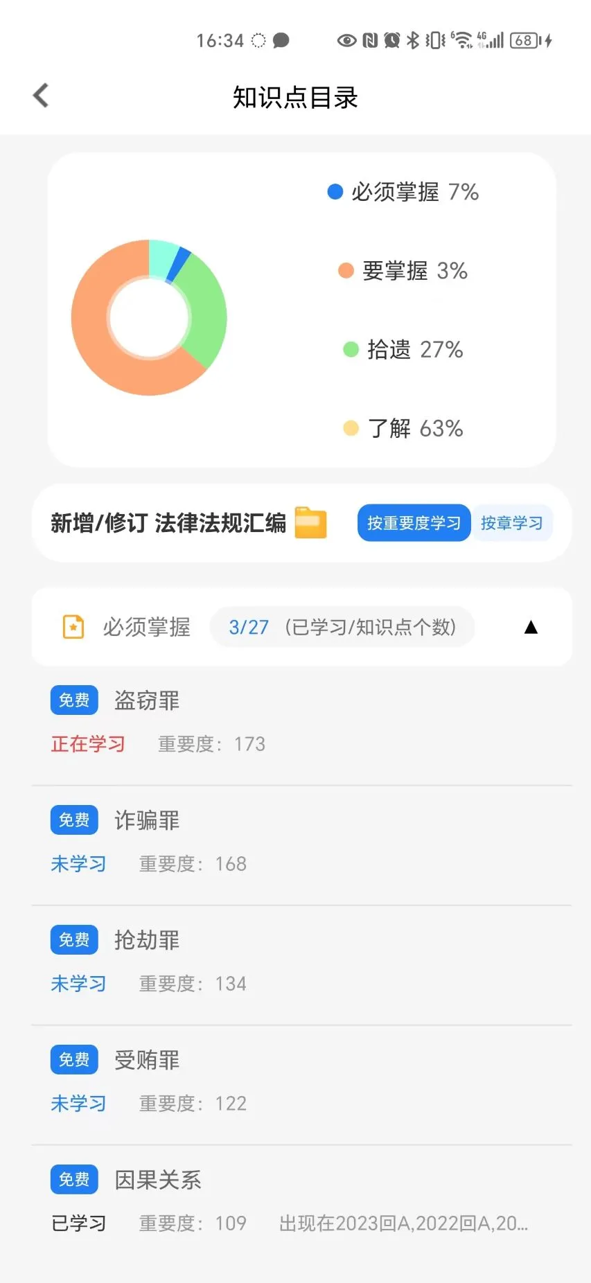 法考秘籍截图