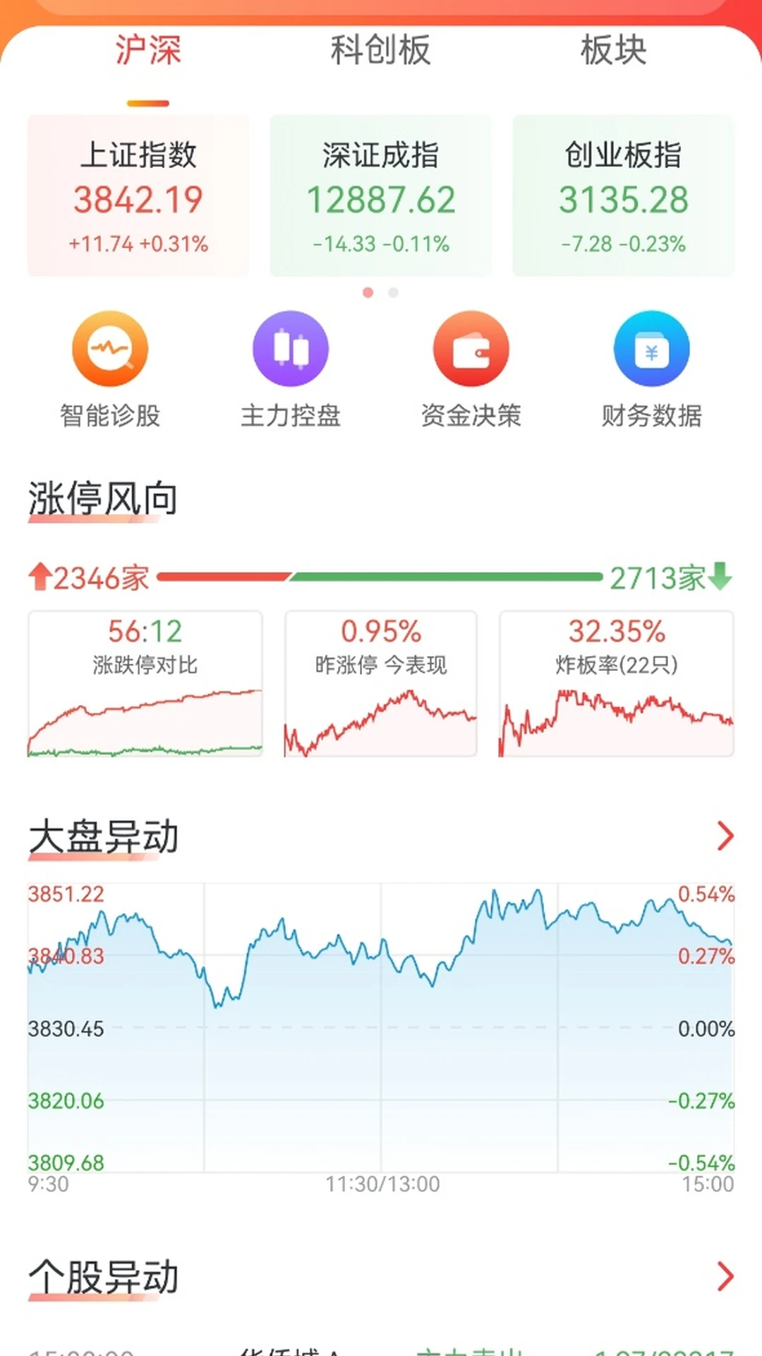 财研社截图