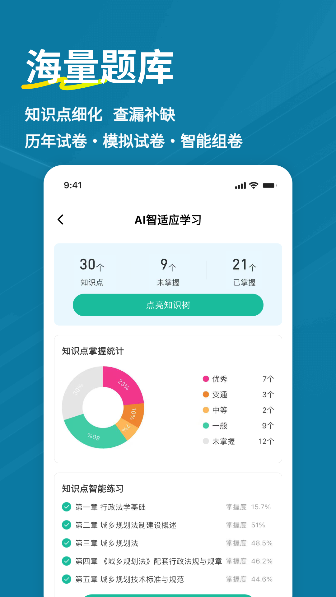城乡规划师练题狗截图