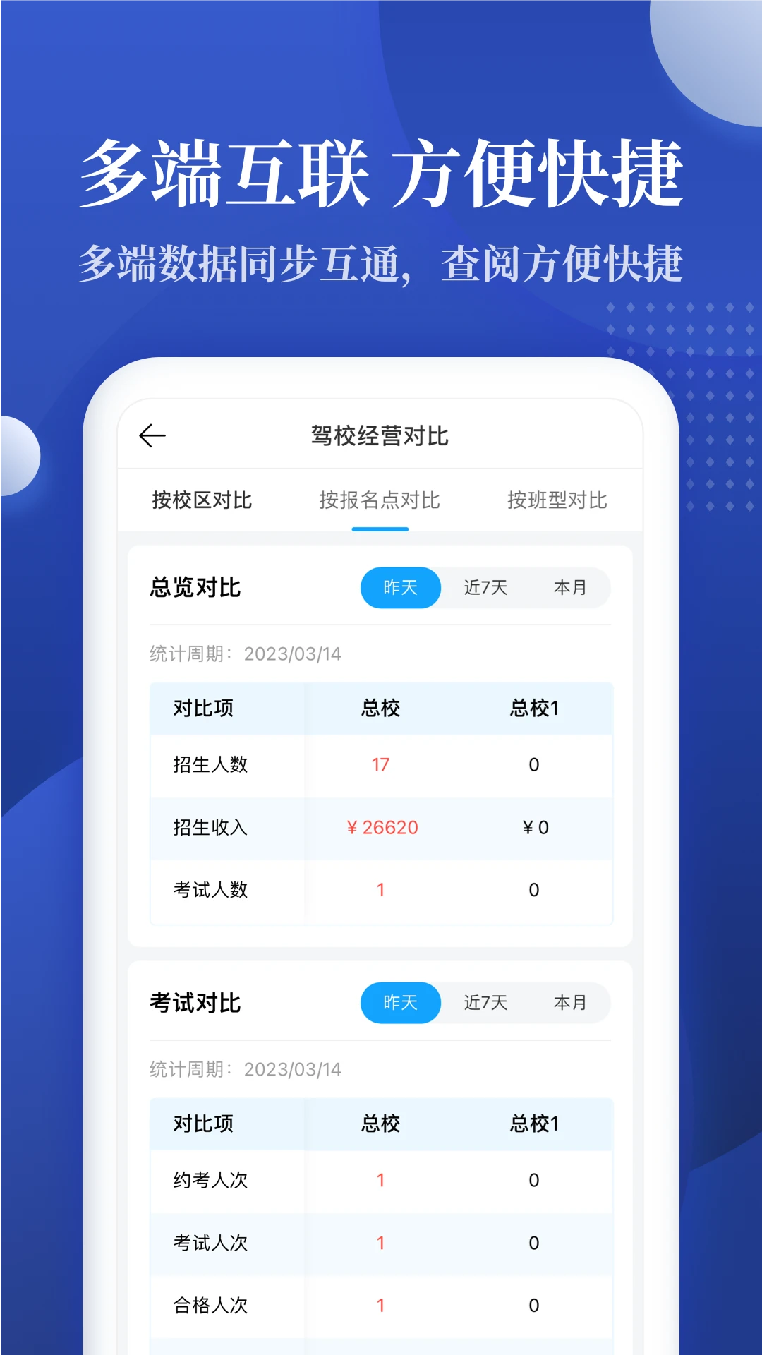 驾校报表截图