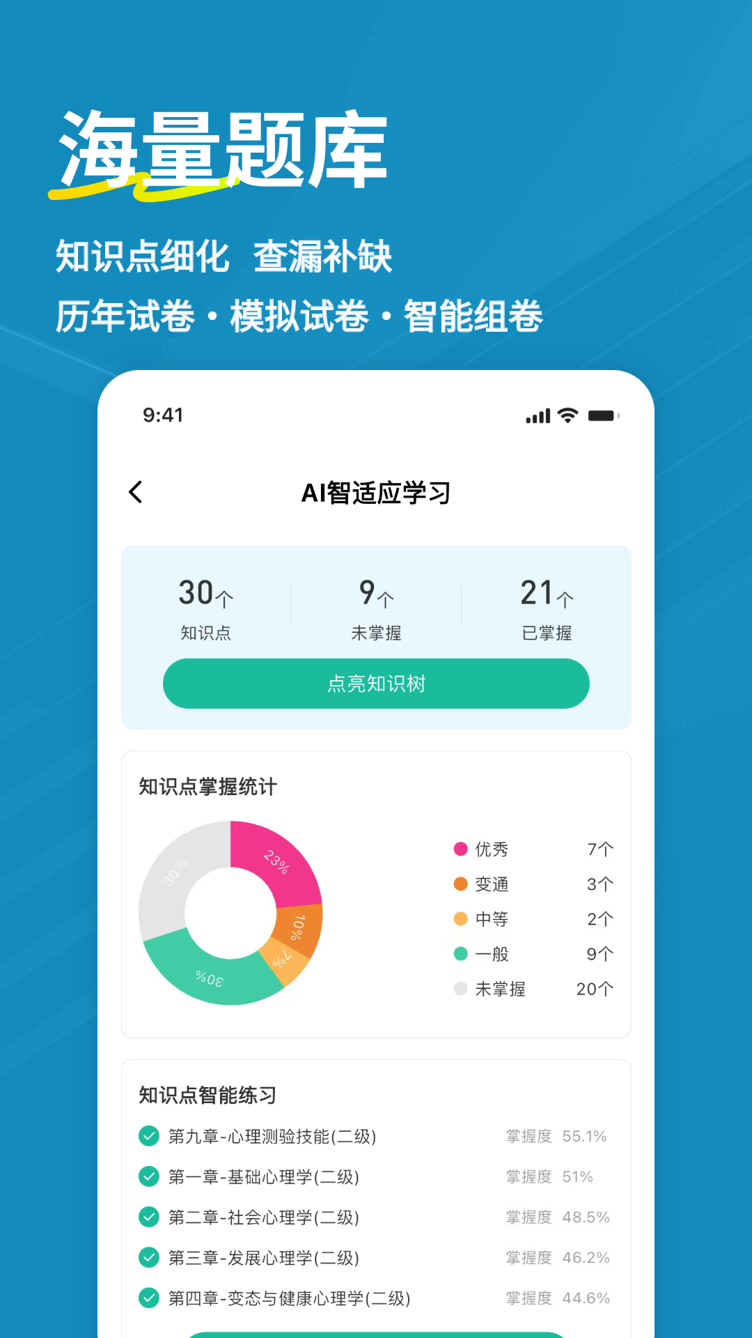 心理咨询师练题狗截图