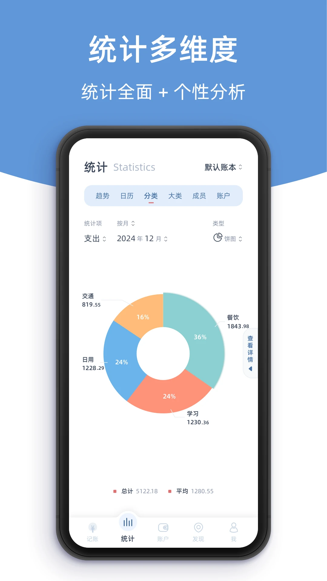 柠檬记账截图