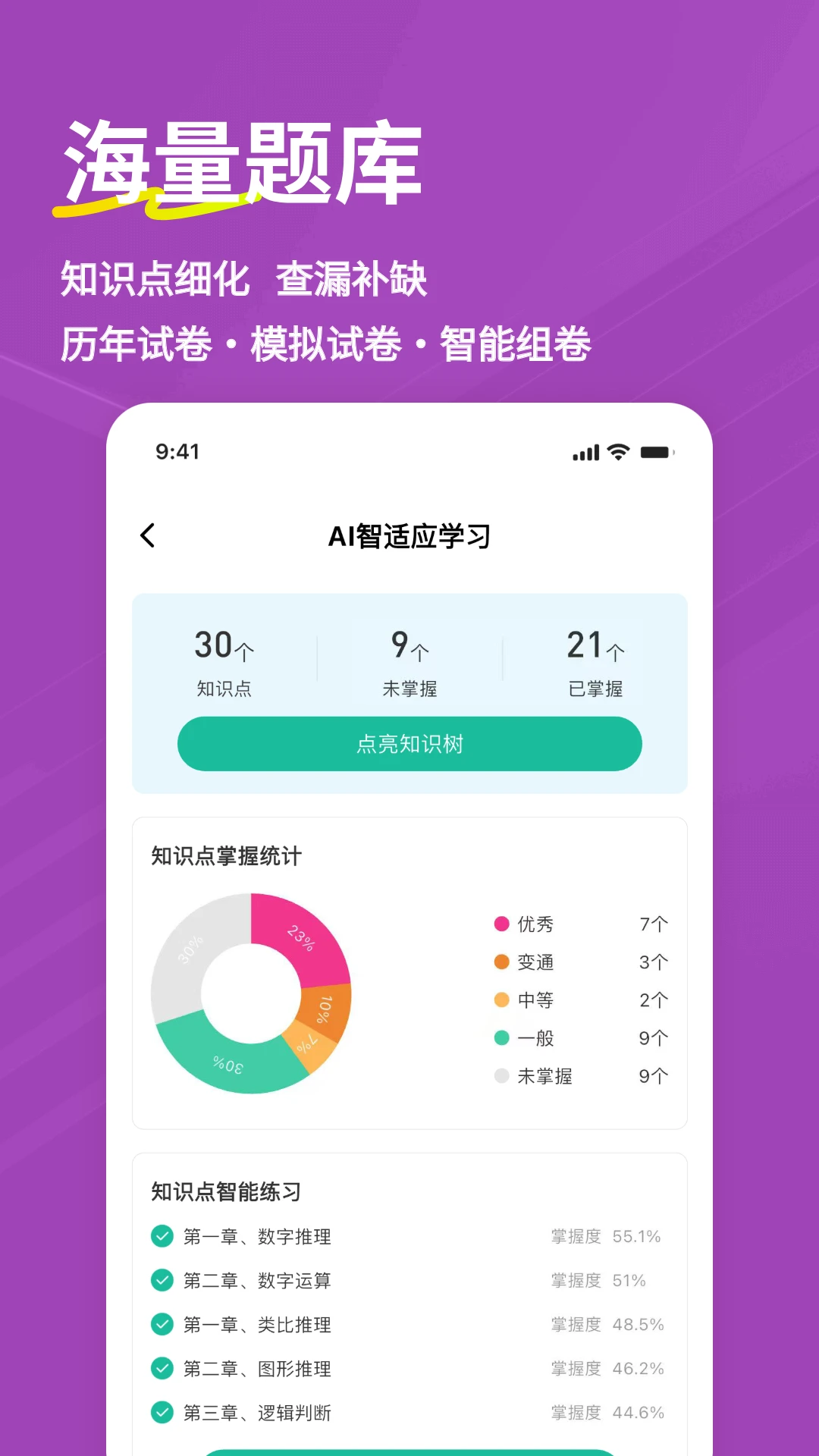 选调生练题狗截图