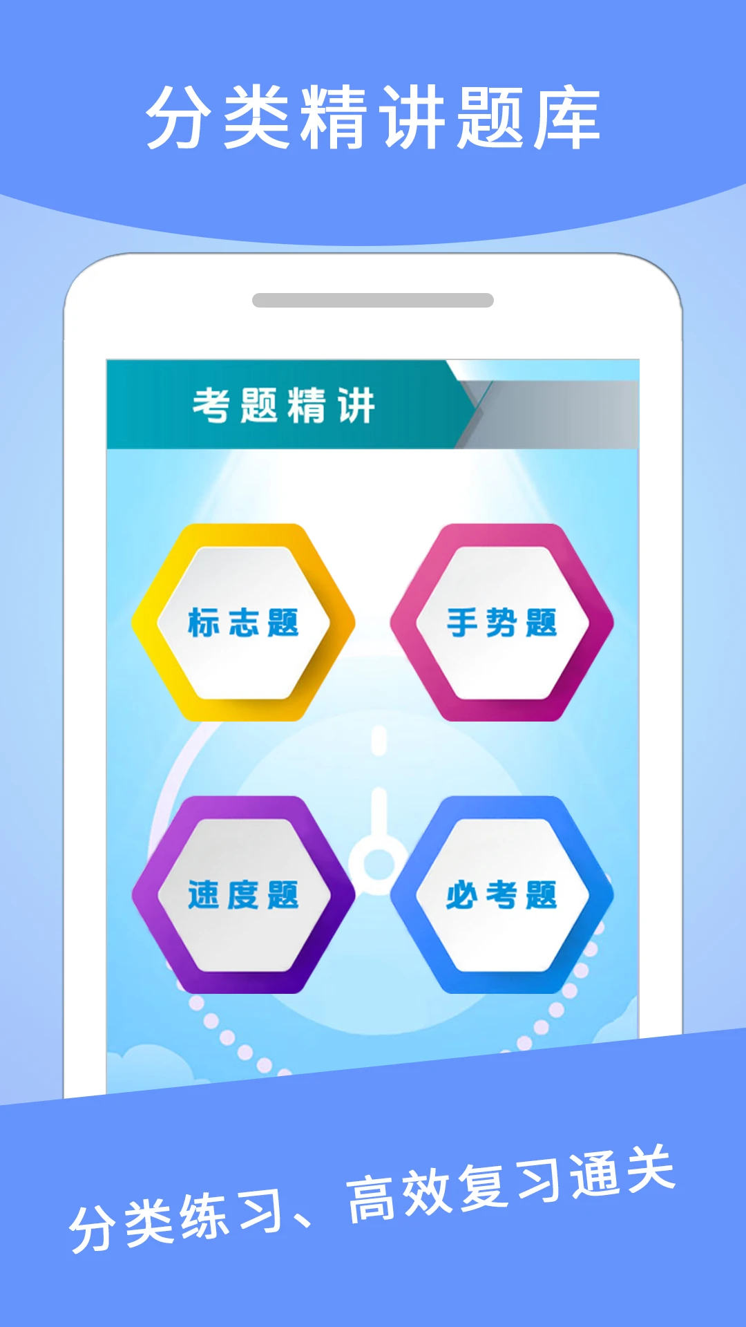驾考驾照科目一截图