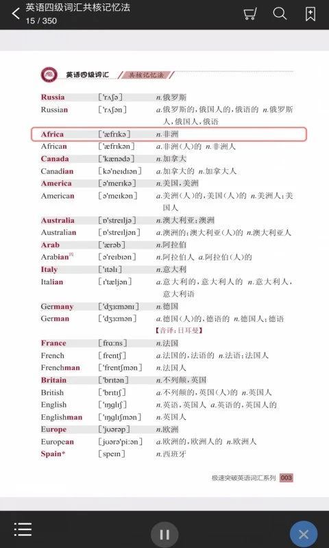 英语四级词汇共核记忆法截图