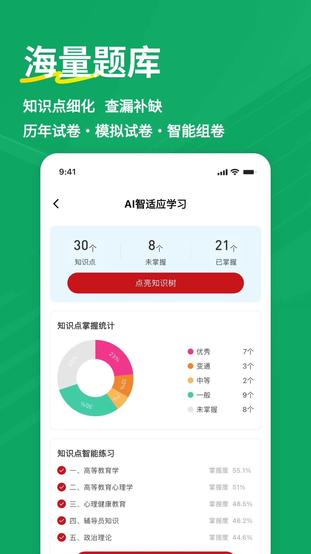 辅导员练题狗截图