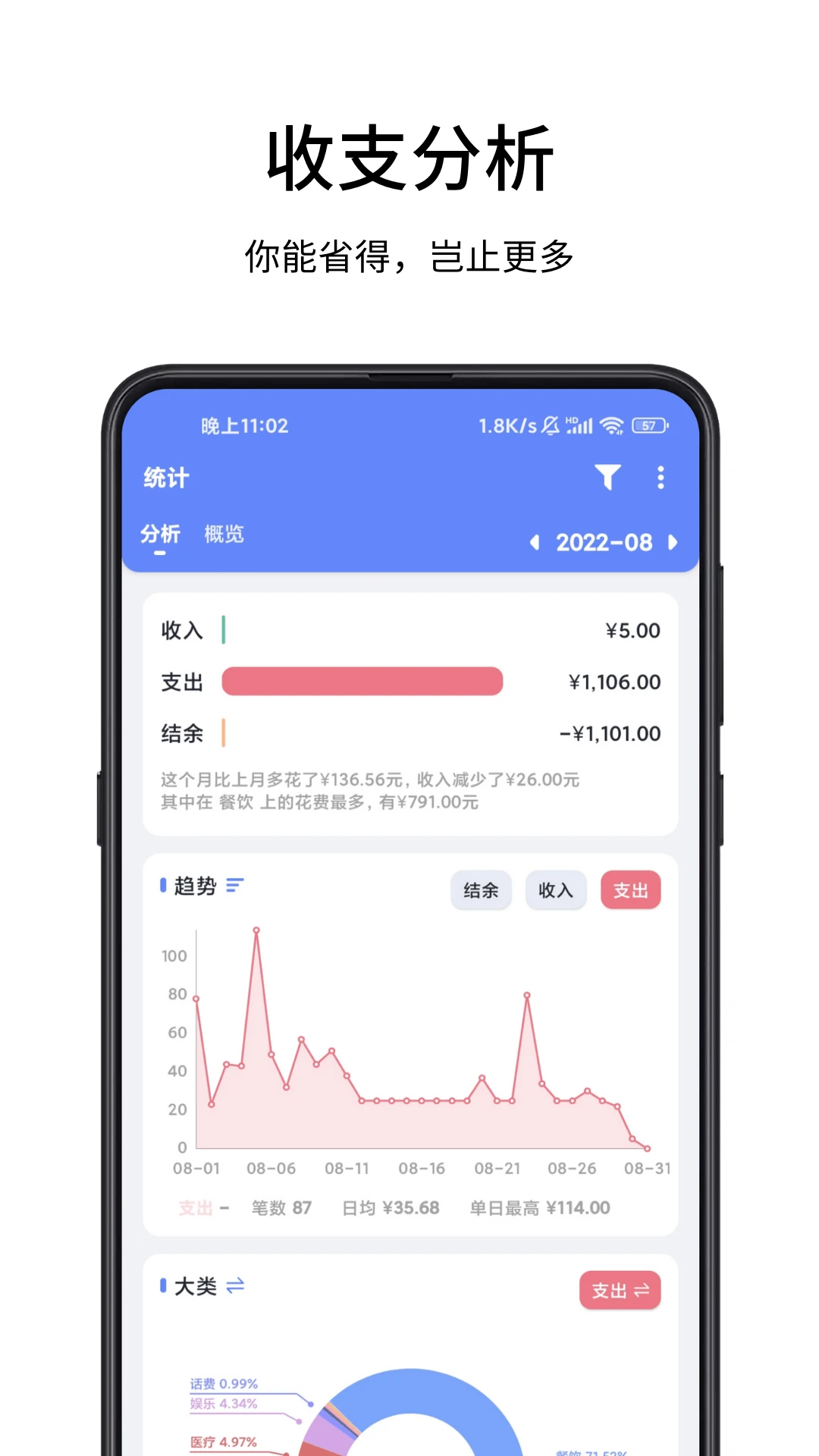 一羽记账截图