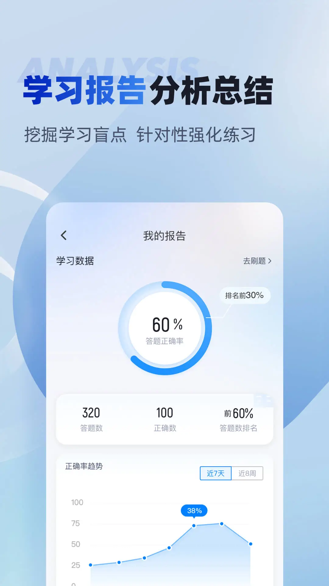 特种作业煤矿安全作业聚题库截图