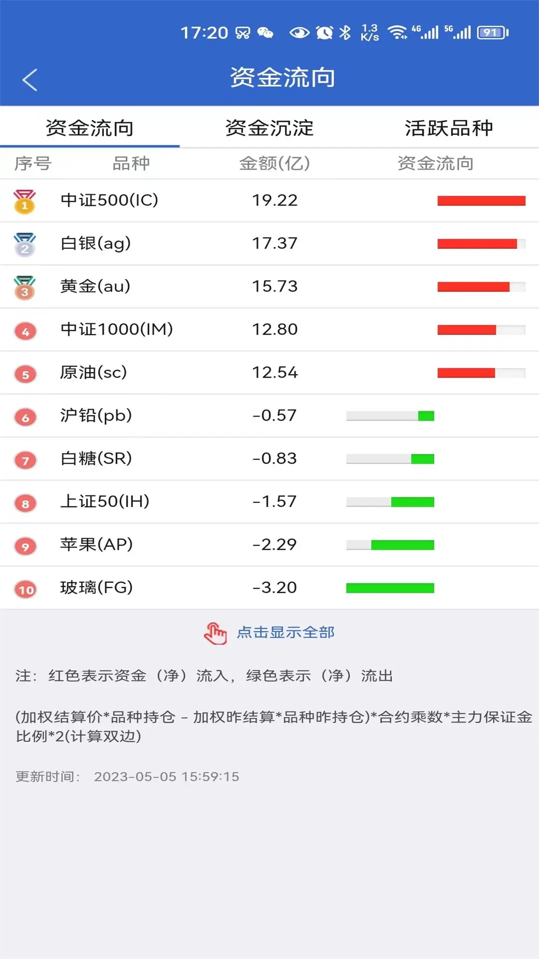 中财期货截图