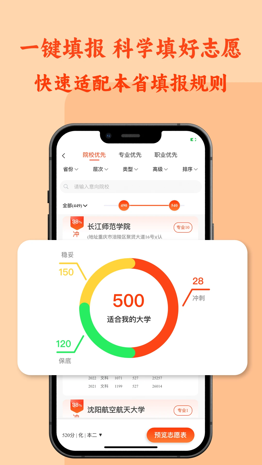 CHAT高考截图