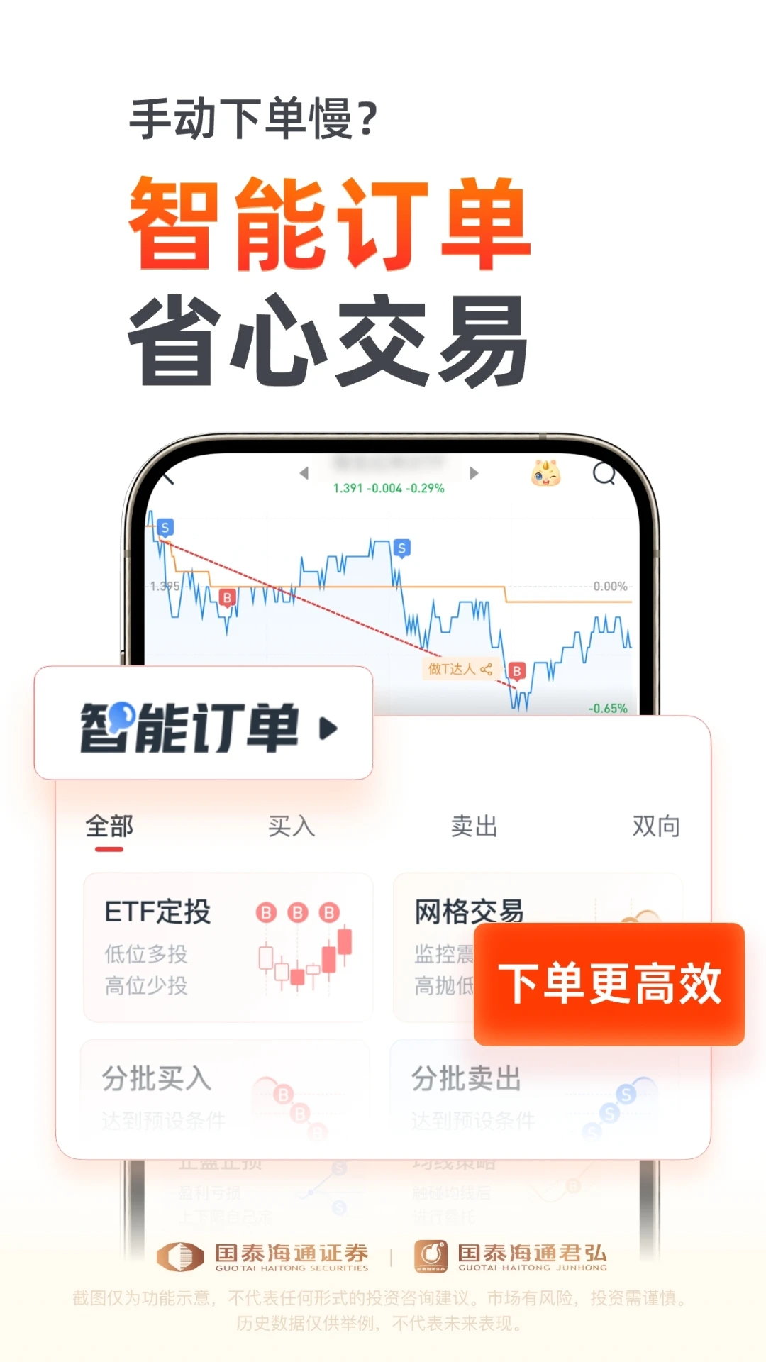 国泰海通君弘截图