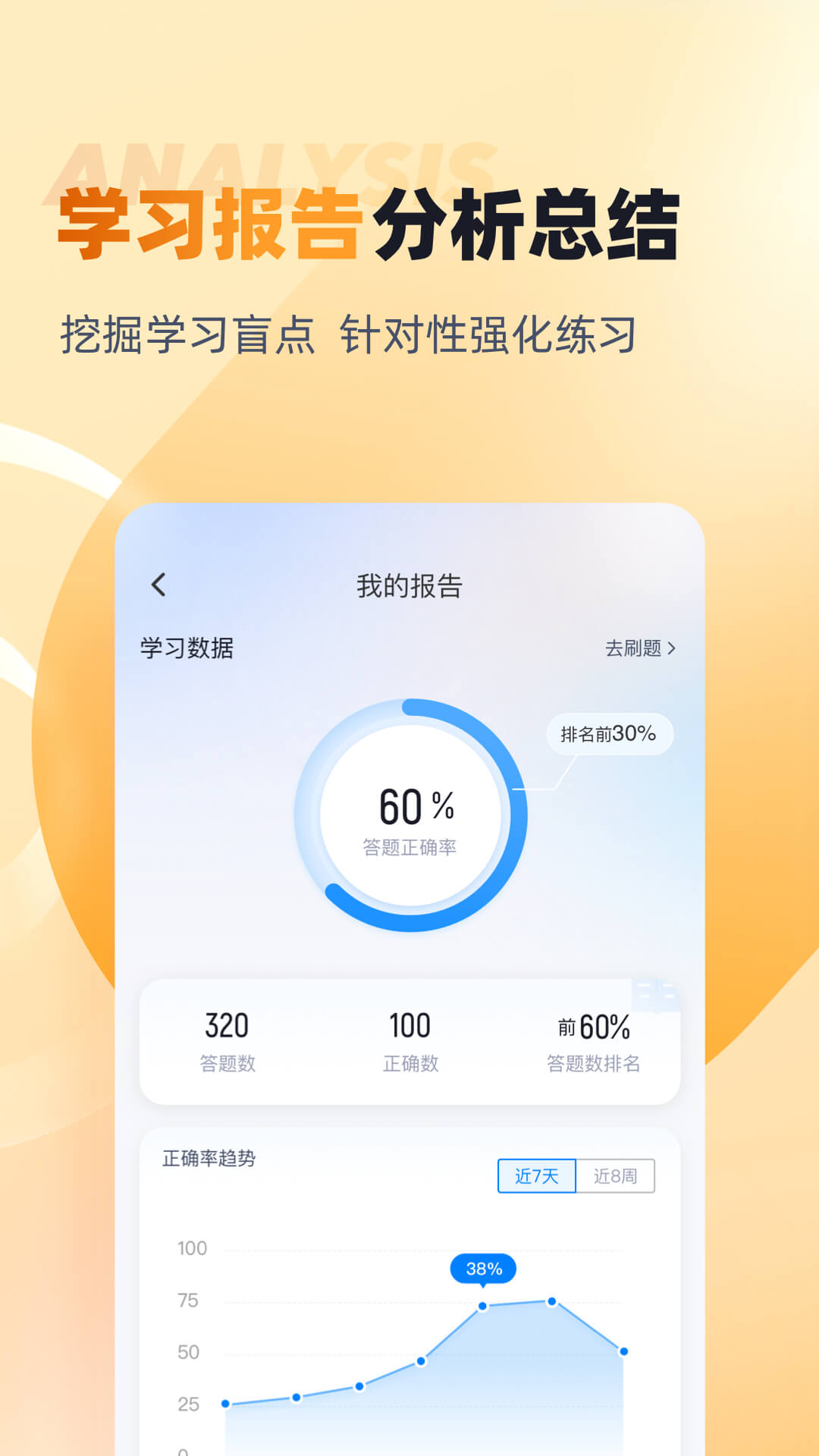 资产评估师考试聚题库截图