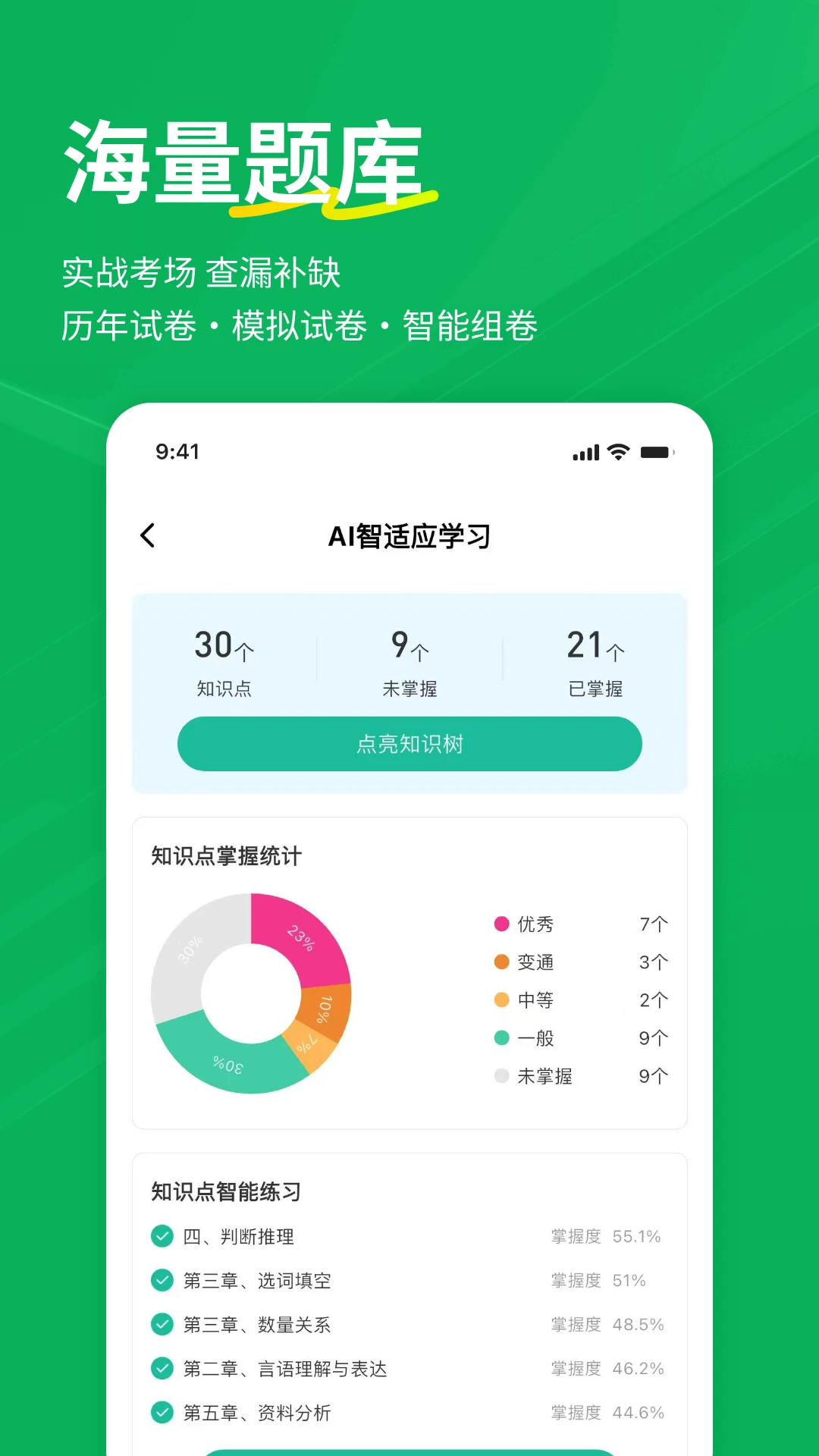 行测练题狗截图