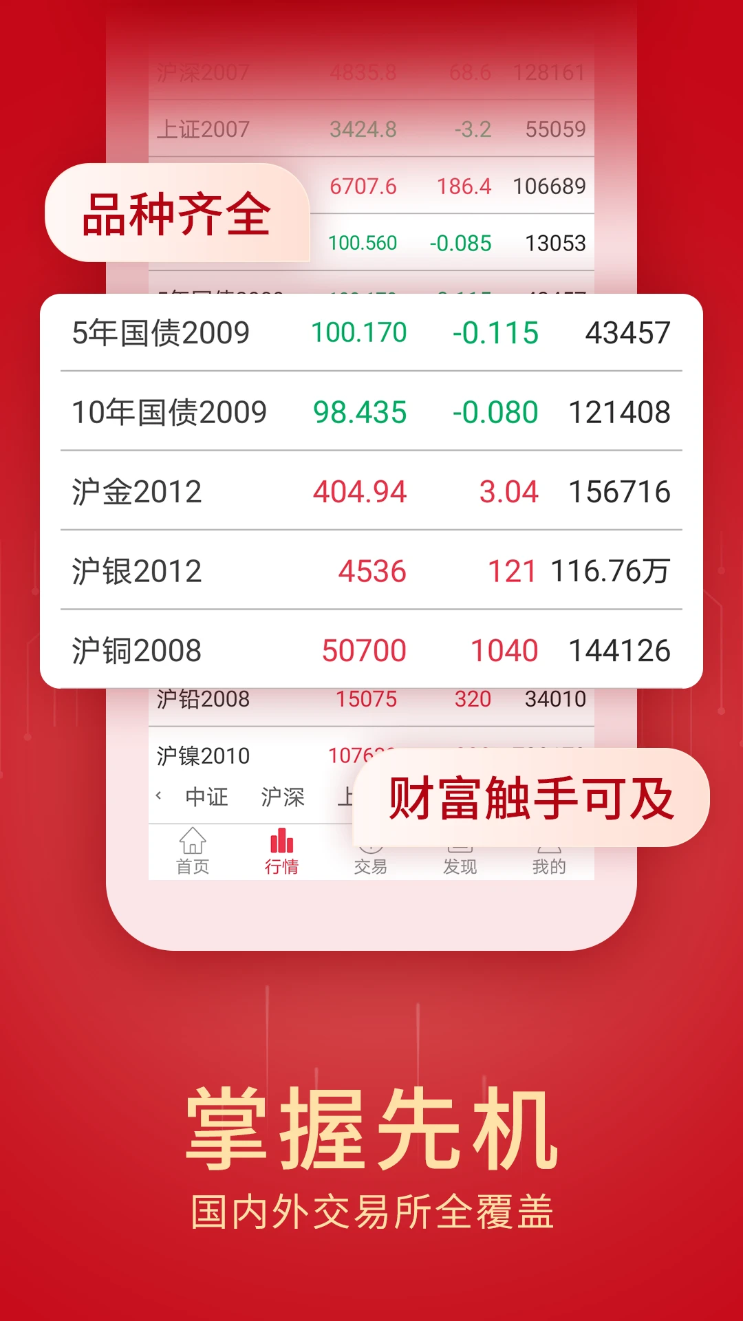 创元期货截图