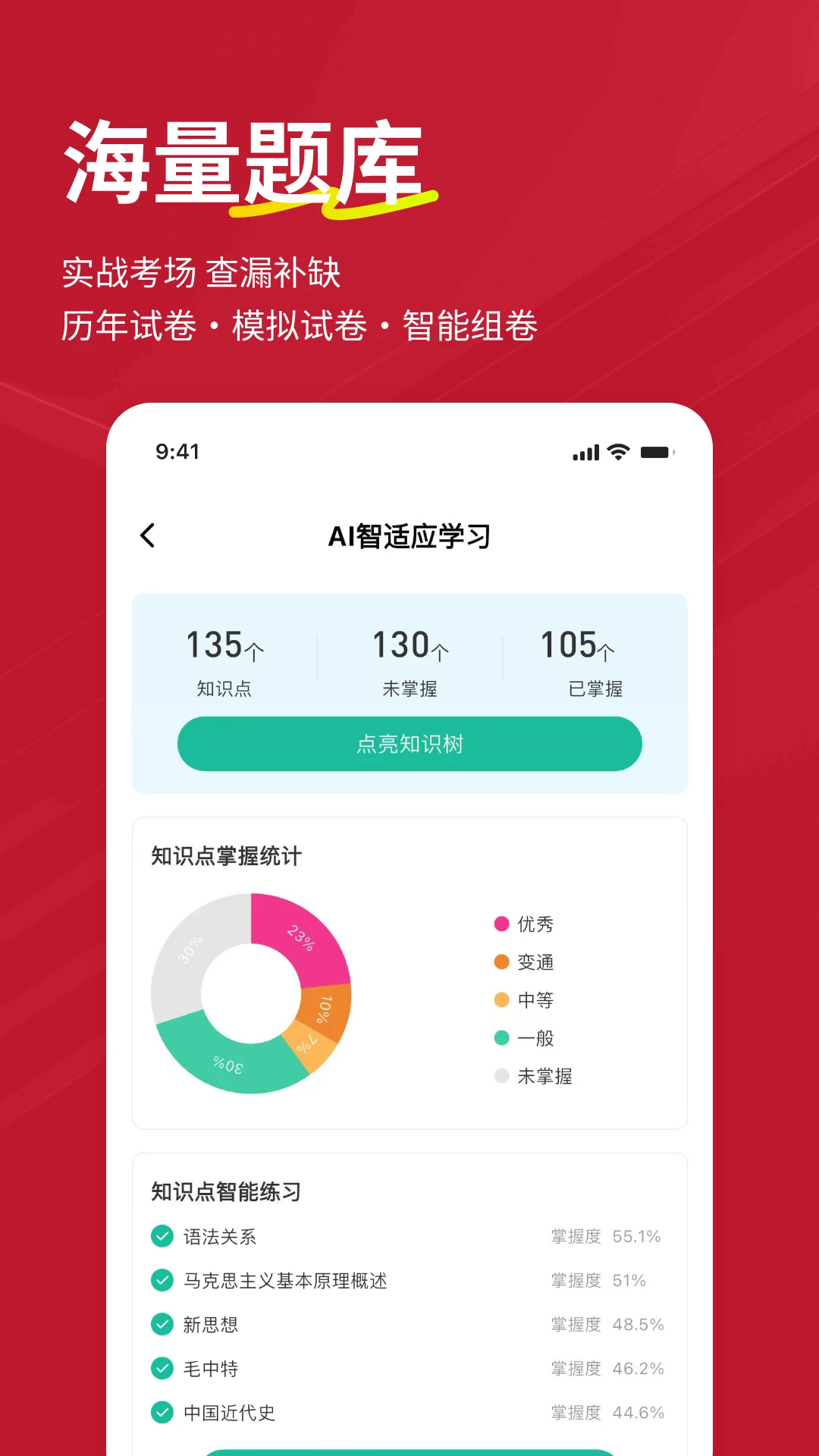 公考练题狗截图