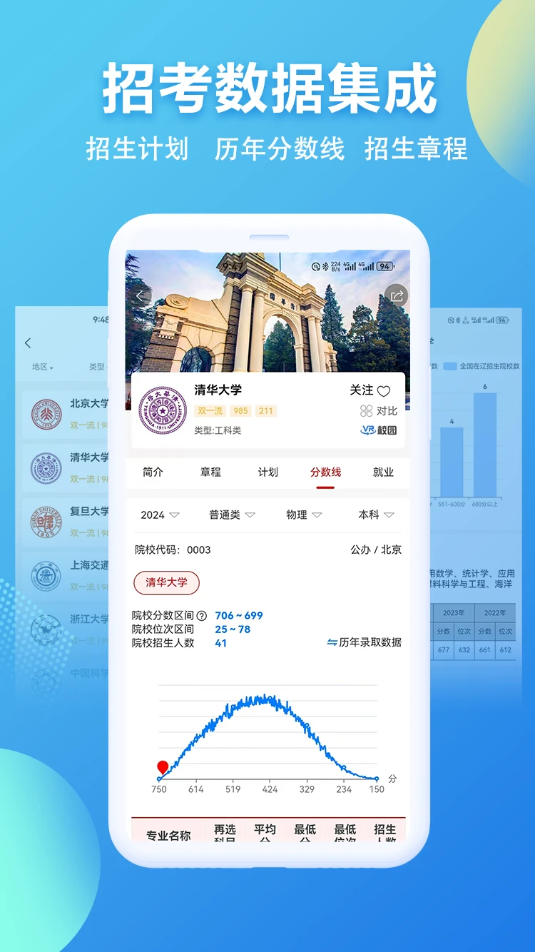 招考通截图