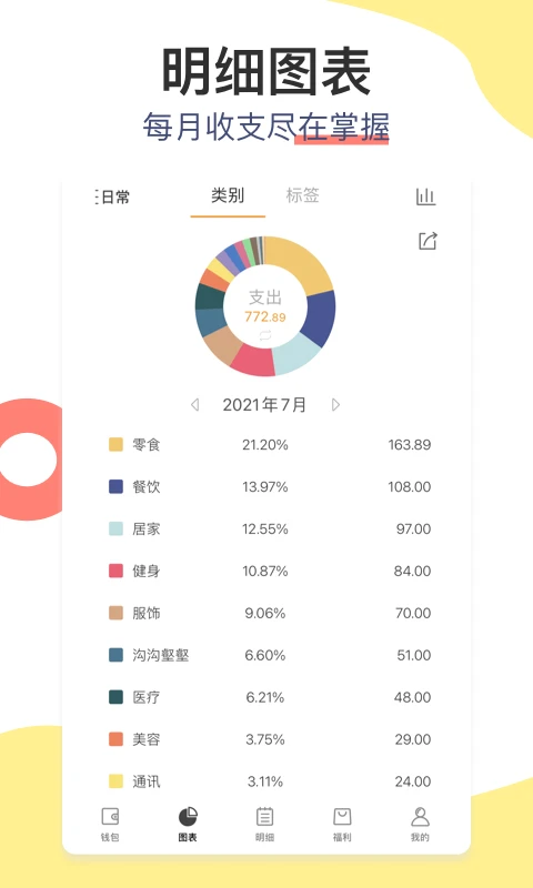 松鼠记账截图