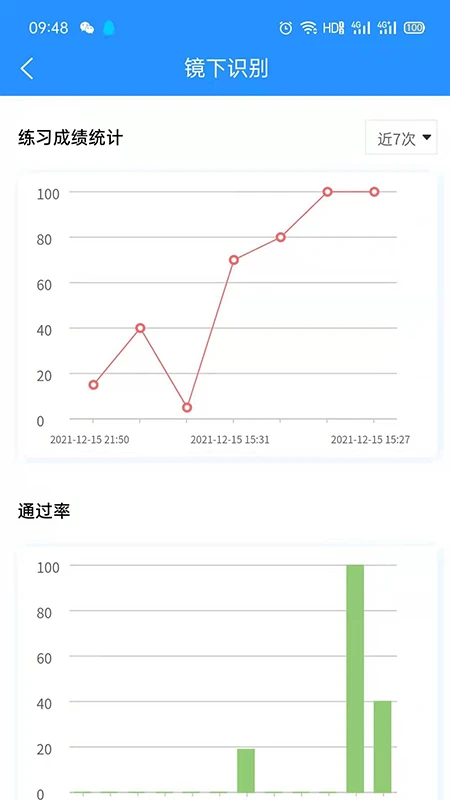Whetstone OS截图