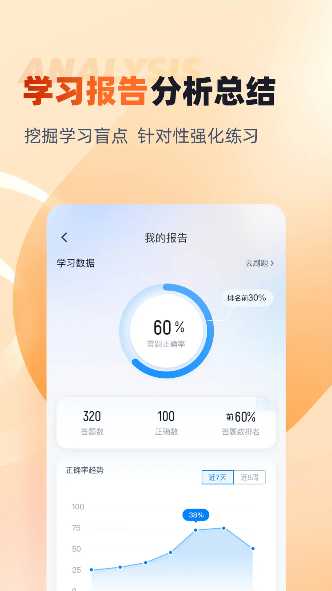 母婴护理师考试聚题库截图