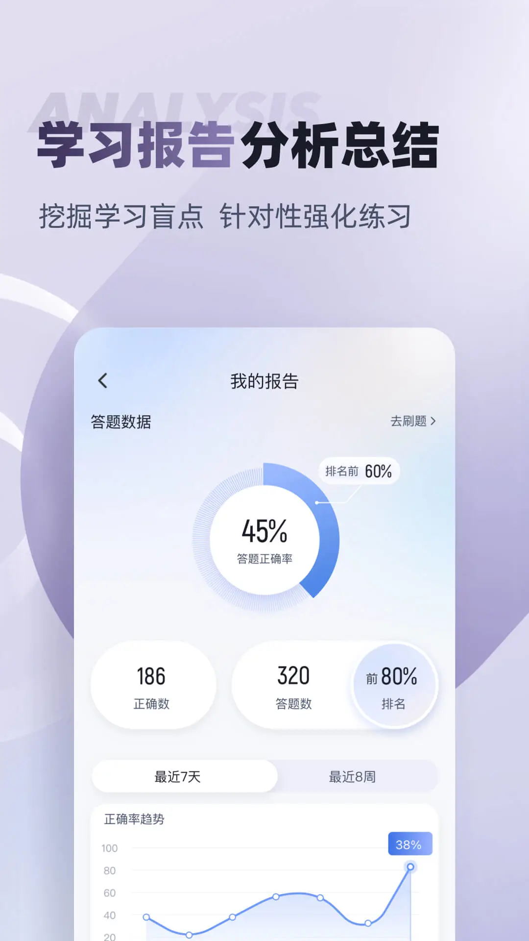 健身教练考试聚题库截图