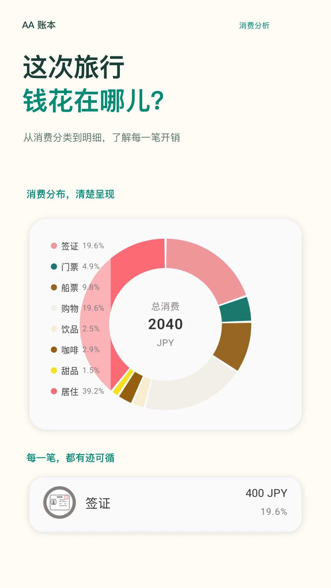 AA账本截图
