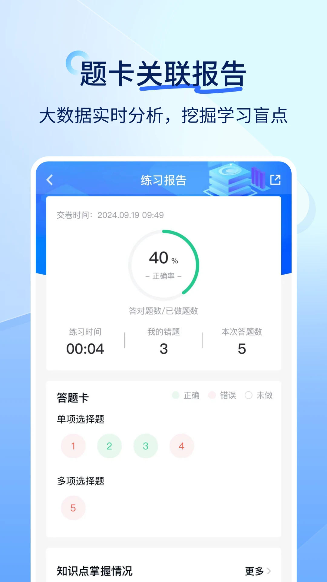 人力快题库截图
