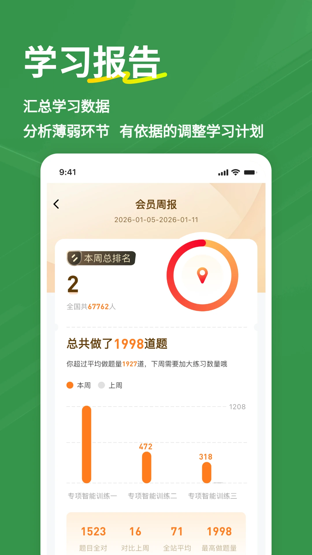 教资练题狗截图