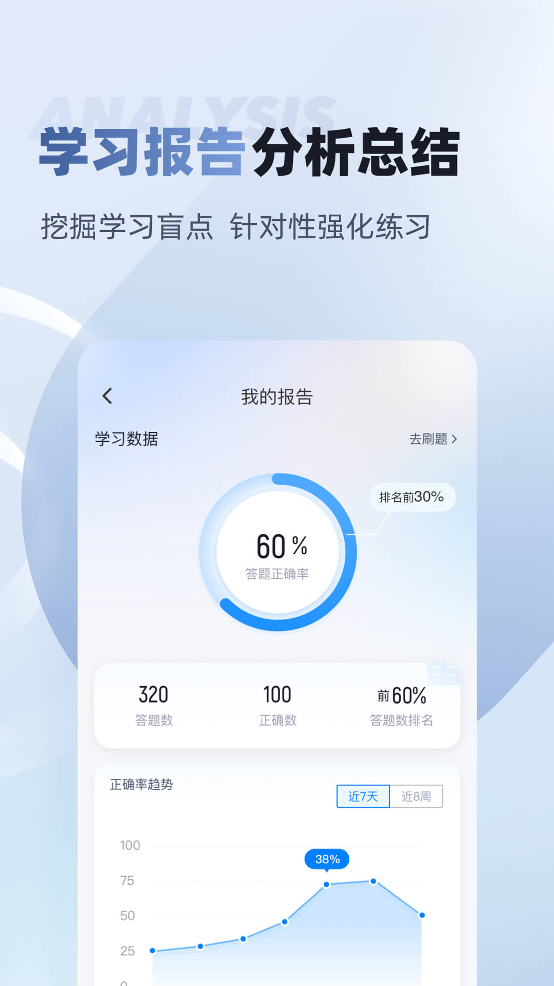 职业病诊断医师考试聚题库截图