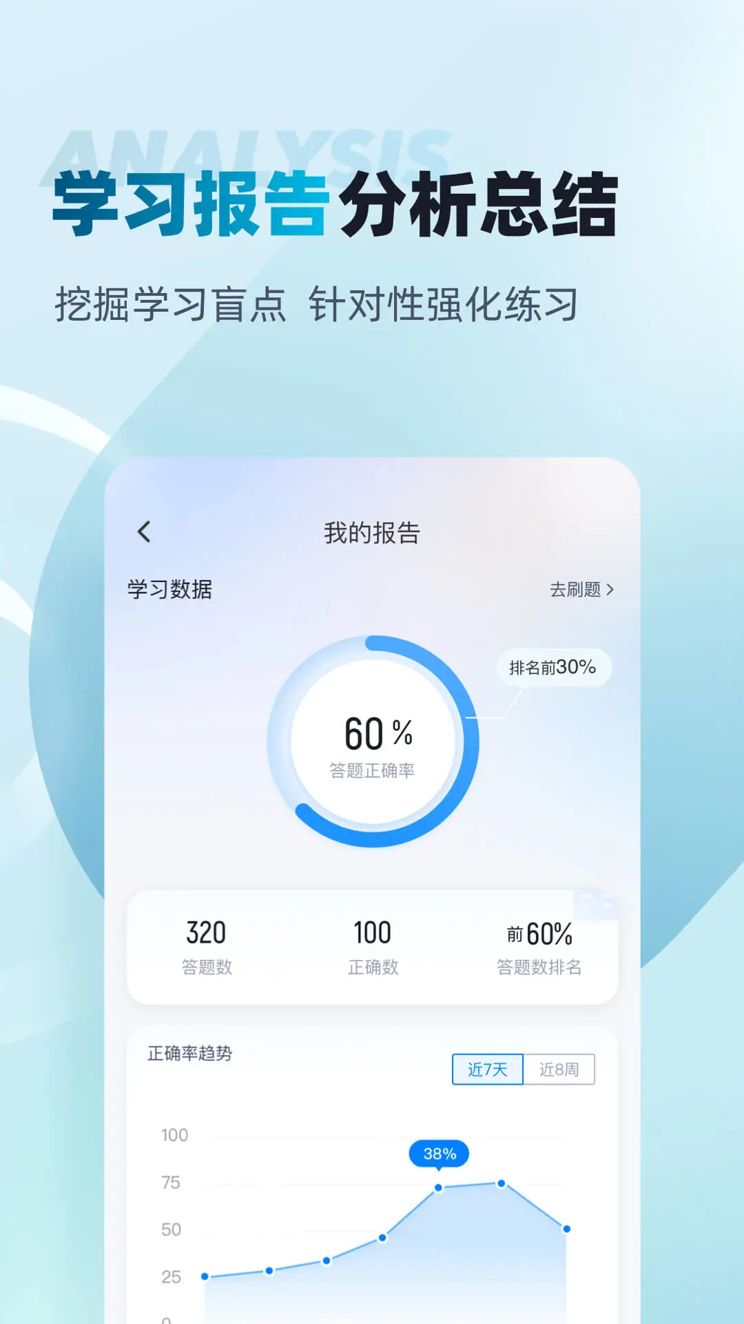 公安执法资格考试聚题库截图