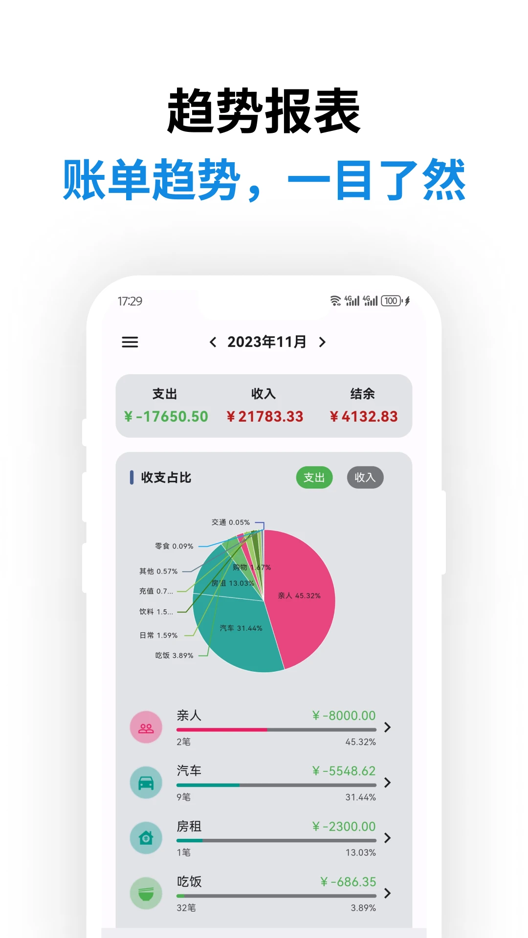 记得记账截图