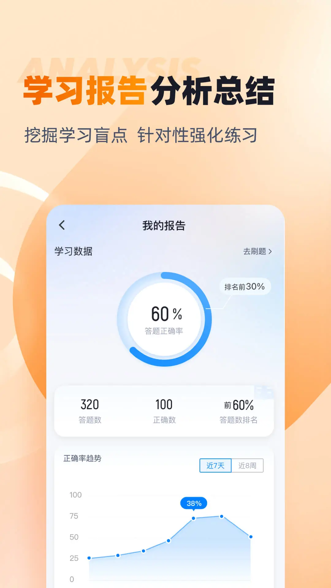 行政执法资格考试聚题库截图