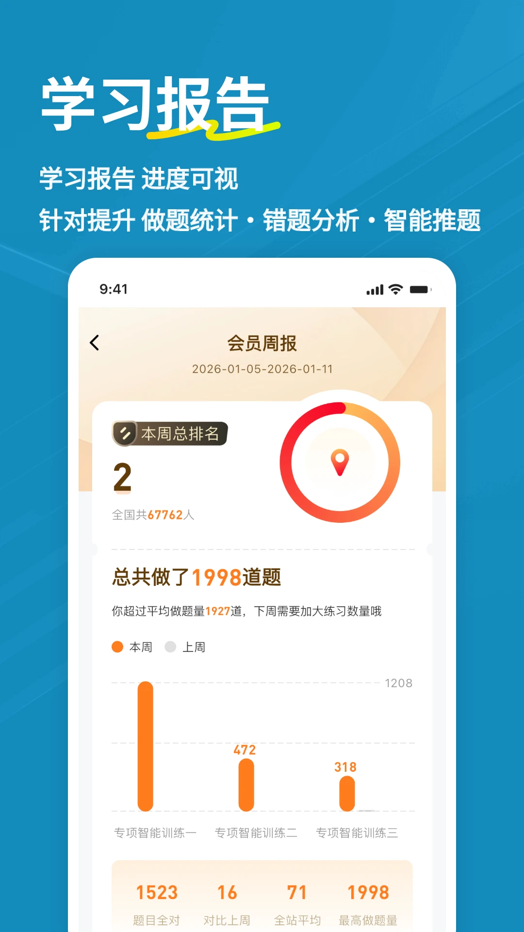 心理咨询师练题狗截图