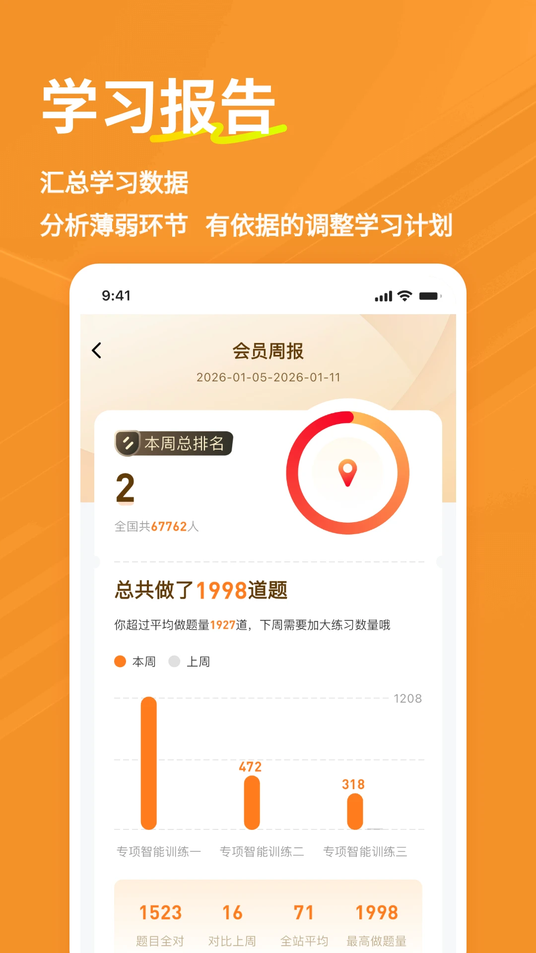 消防工程师练题狗截图
