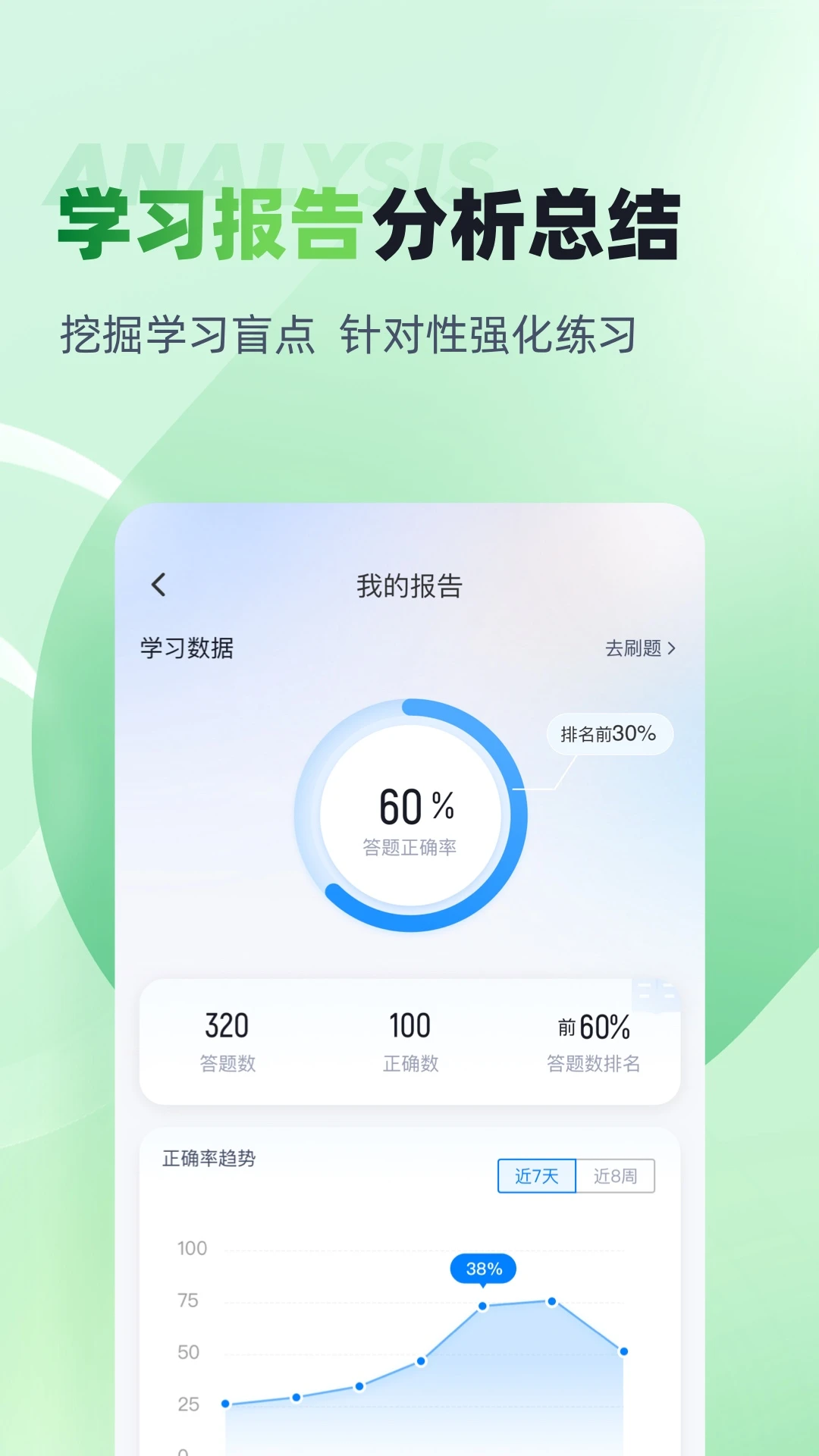 食品安全管理师考试聚题库截图