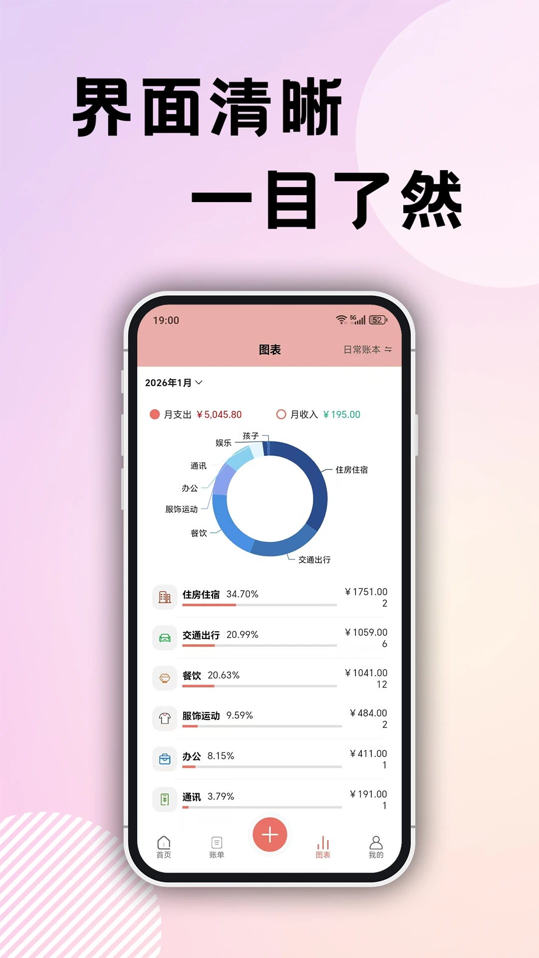 企鹅记账截图
