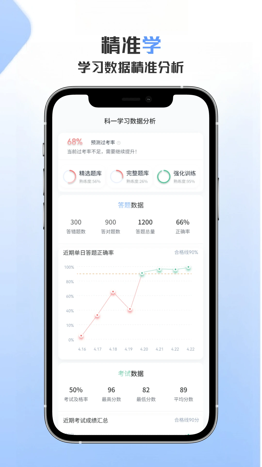 驾考快车道截图