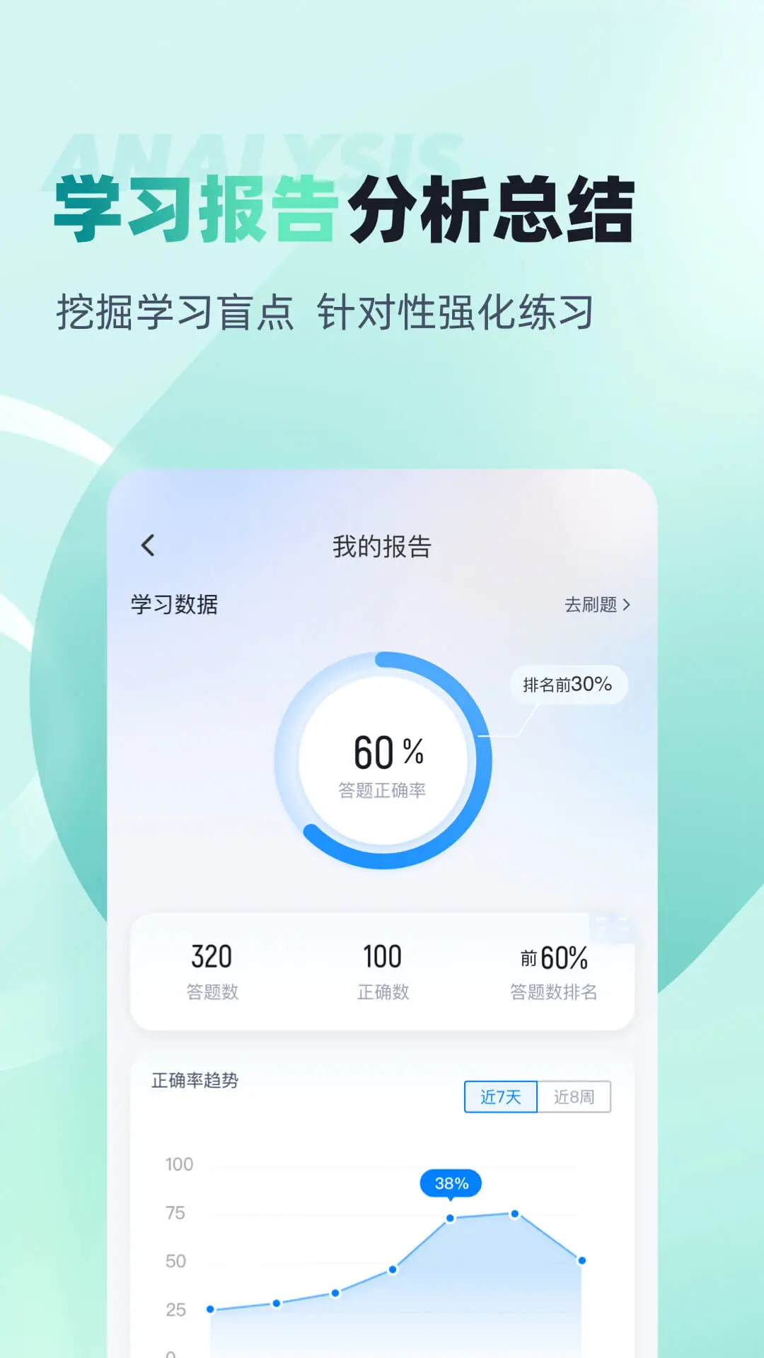 登高证考试聚题库截图