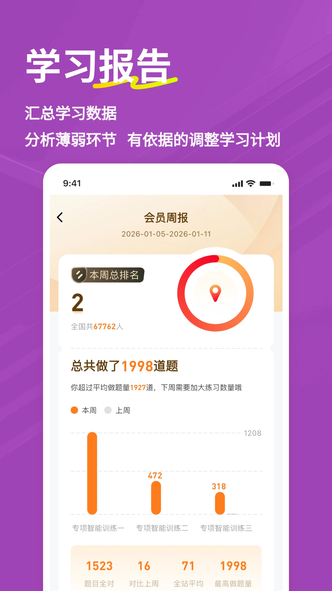 选调生练题狗截图