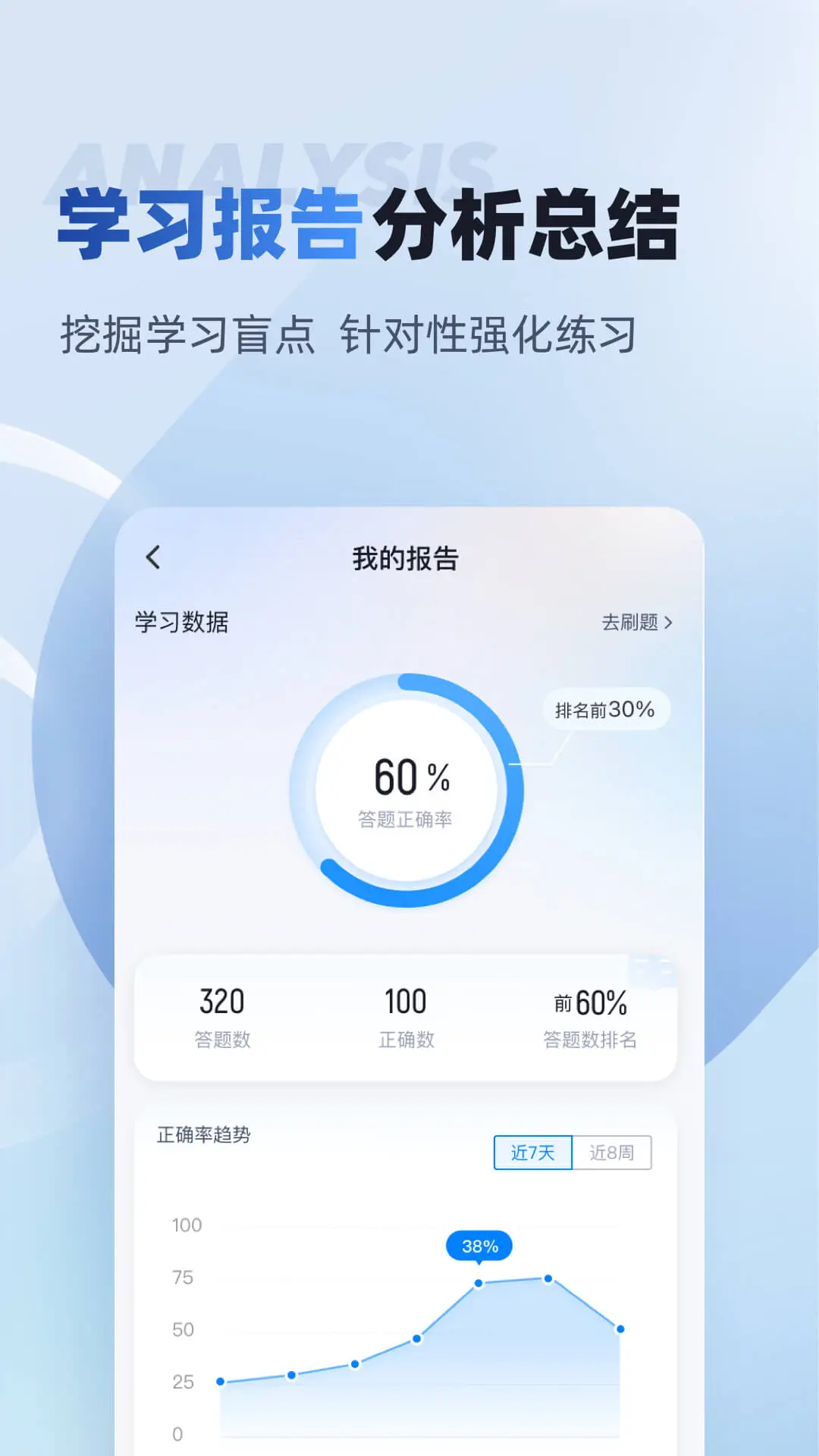 烟花爆竹安全作业聚题库截图