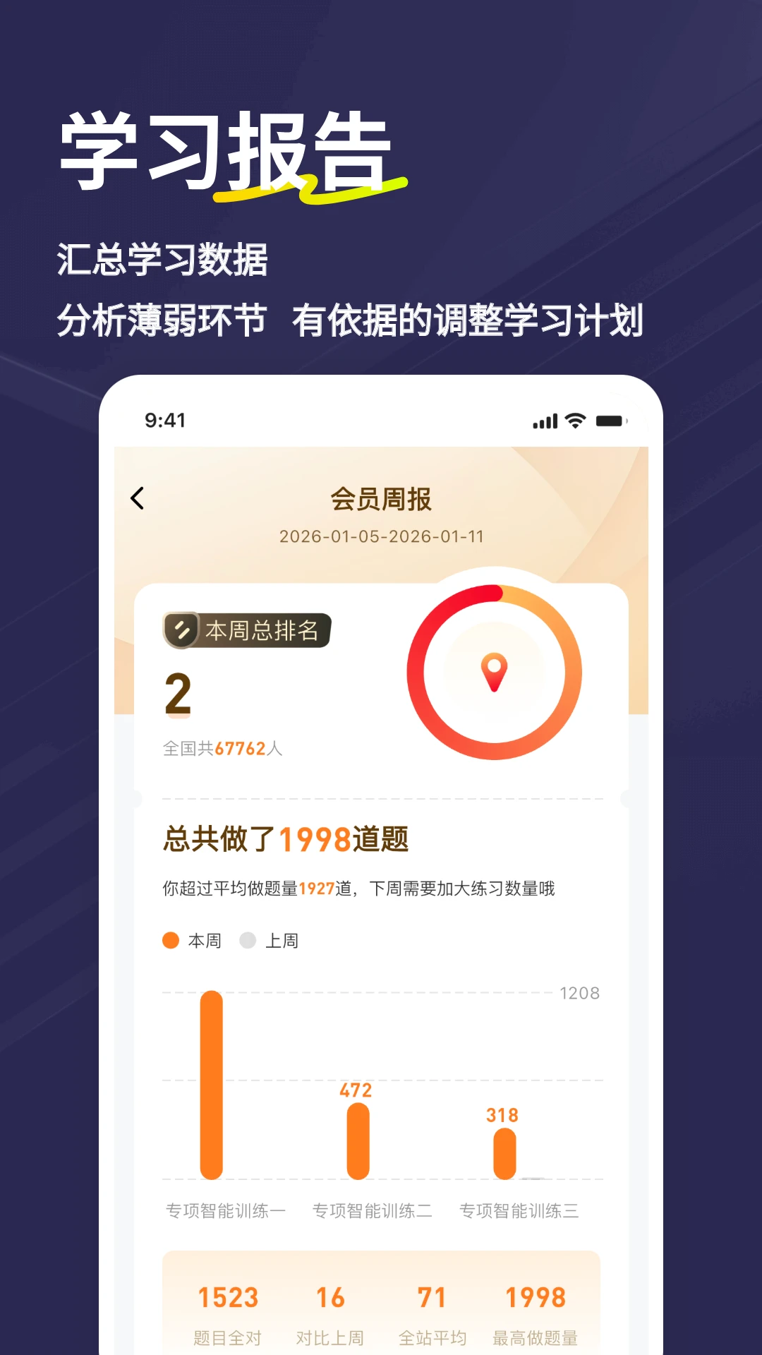 二级造价师练题狗截图