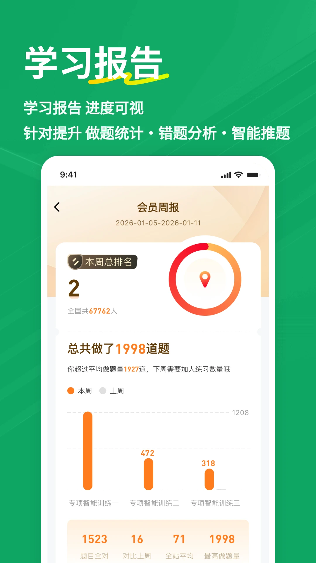 辅导员练题狗截图