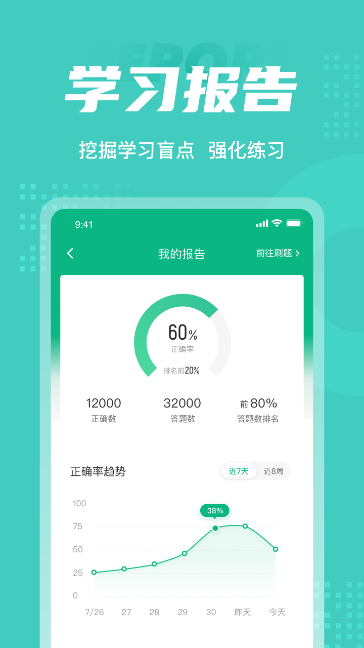 保健按摩师考试聚题库截图
